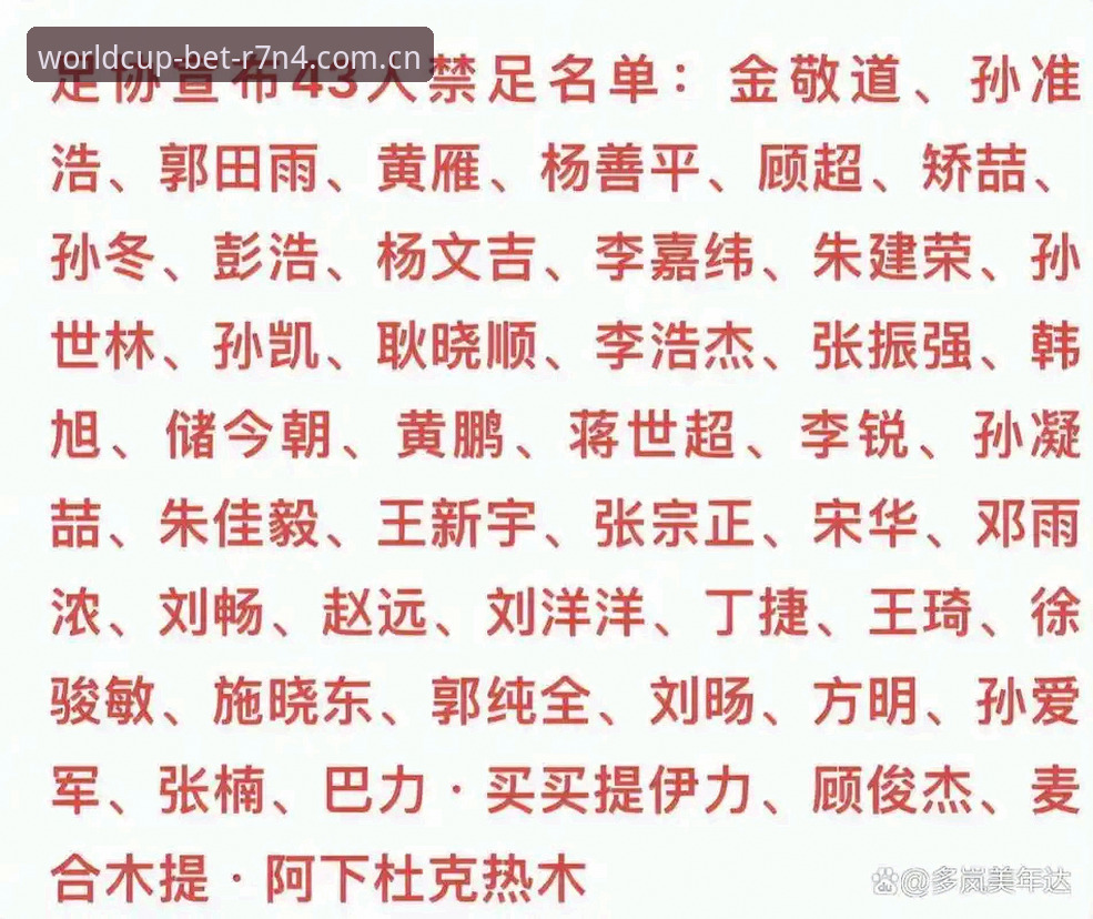 中国足协第三批禁足名单深度分析：17人终身禁赛背后的行业震荡