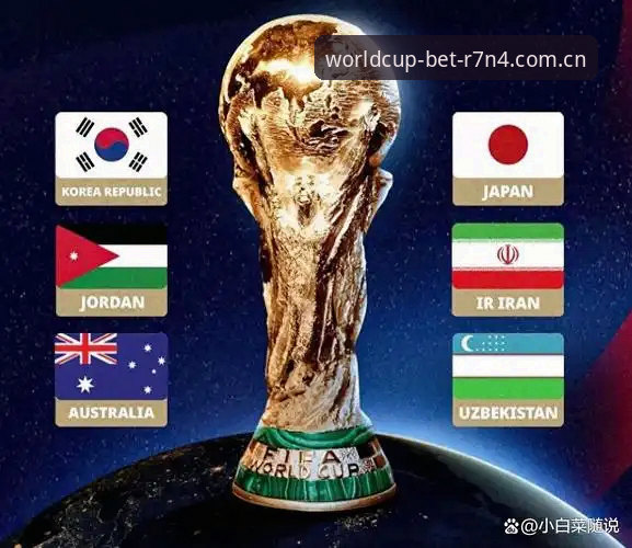世界杯扩军到66队 vs 现在48队：中国男足的机会来了吗？在R7N4平台投注前必看