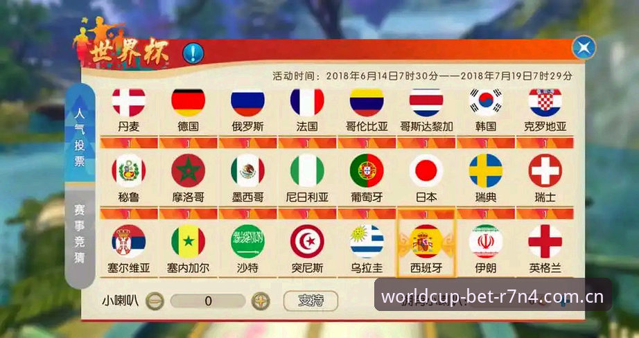 世界杯下注平台真的安全吗？从专业角度分析R7N4的可靠性