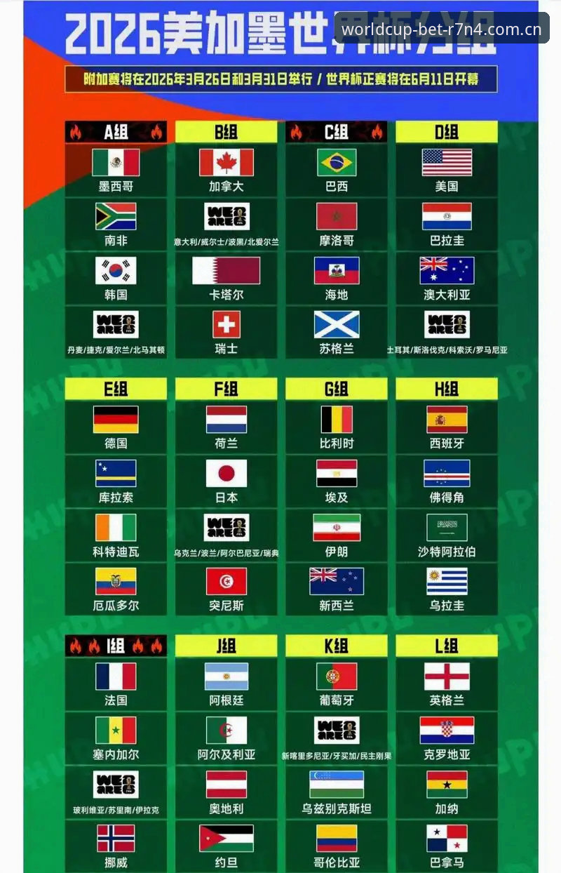2026世界杯观赛困局全面解析：签证危机如何影响全球球迷与博彩市场